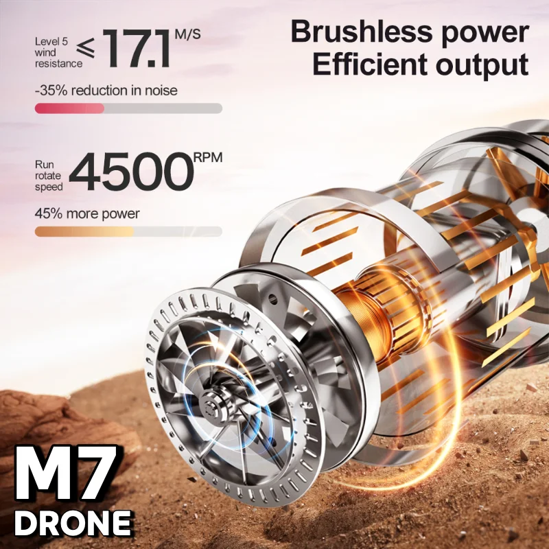 Lenovo M7 RC 8K Drone HD Dual  - Drone Multispectral ulasan dan harga