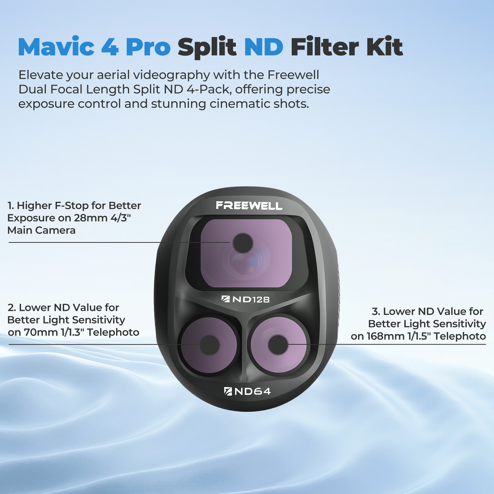 Freewell 3 Packs Split ND Filt - Drone Ndvi ulasan dan harga