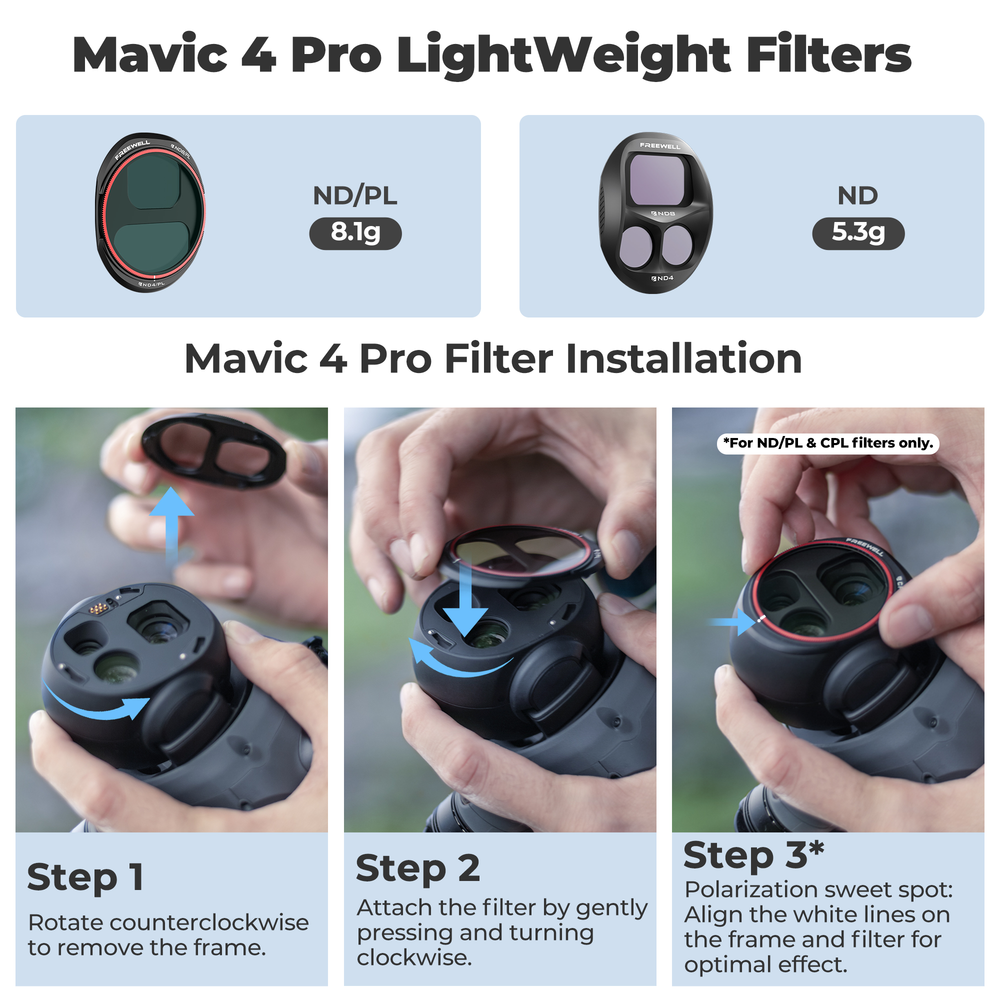 Freewell DJI Mavic 4 Pro Filte - Drone Ndvi ulasan dan harga