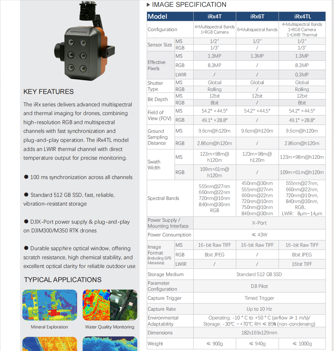 Drone Multispectral Camera RGB - Drone Ndvi ulasan dan harga