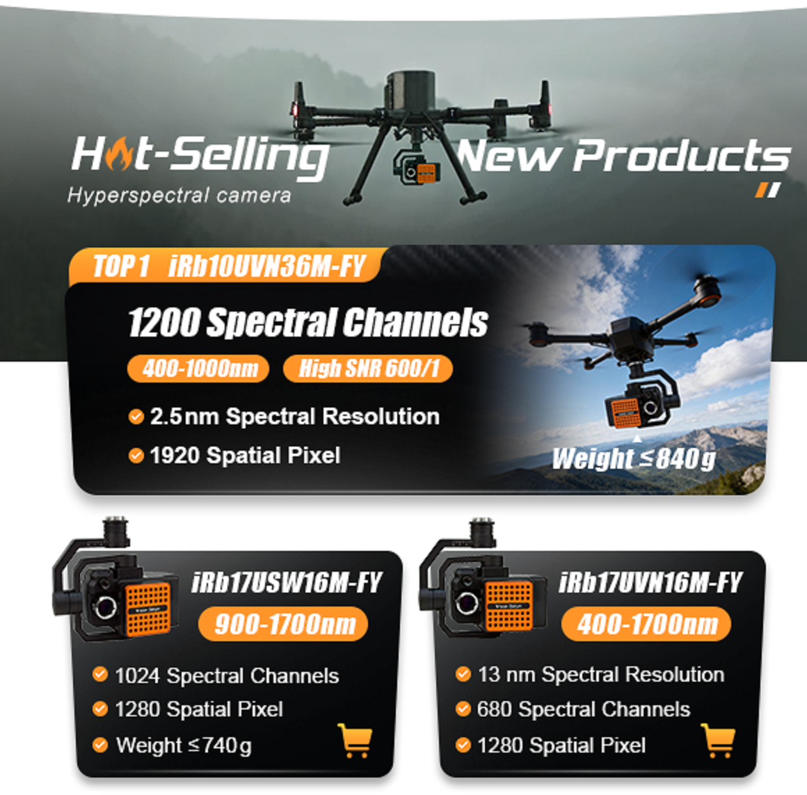 Drone Multispectral Camera RGB - Drone Ndvi ulasan dan harga